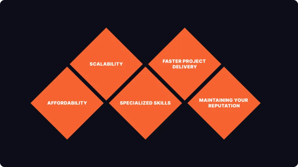 Reasons to use white-label services