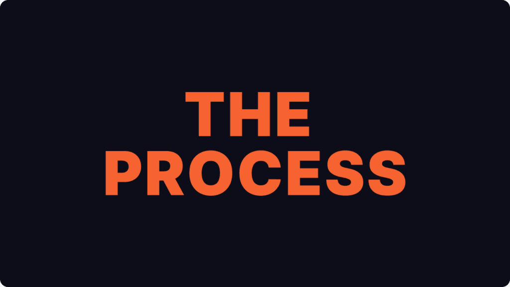 Understanding the UX/UI Design Process in White-Label Teams - Nikita Barzii